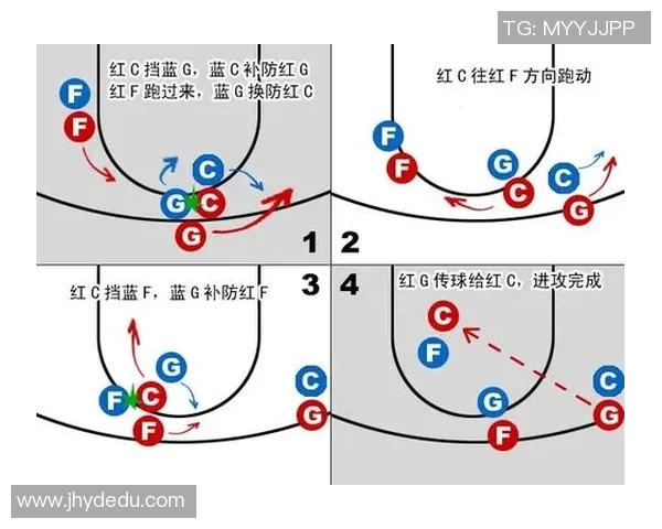 广州篮球队的速度优势与战术运用深度分析与探讨