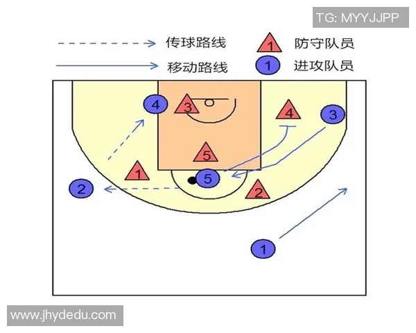 南京篮球队默契配合的背后故事与战术分析