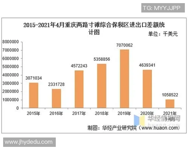 重庆篮球队技术表现深度分析与数据解读探讨