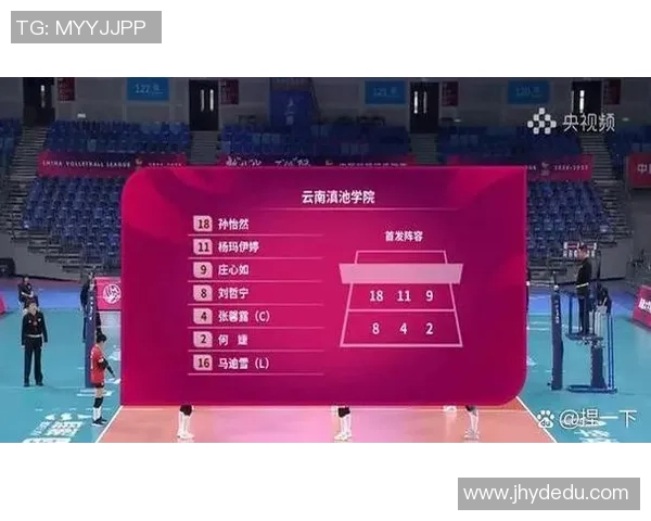 广州排球队意识表现分析与联赛成绩的关系探讨 广州排球队意识表现分析与联赛成绩的关系探讨