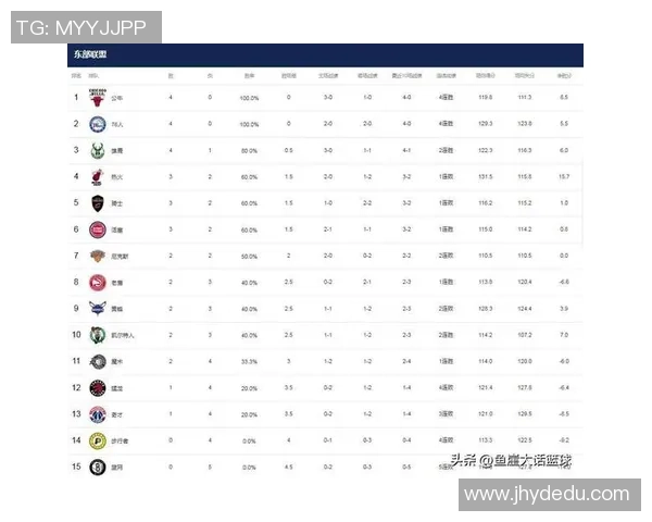篮球实力大揭秘权威发布最新状态排行榜引发热议 篮球实力大揭秘权威发布最新状态排行榜引发热议