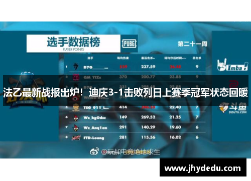 法乙最新战报出炉！迪庆3-1击败列日上赛季冠军状态回暖