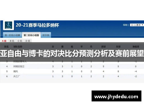 亚自由与博卡的对决比分预测分析及赛前展望